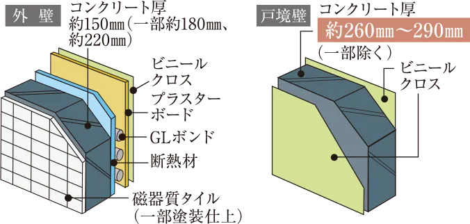 ※国土地理院・地理院地図(電子国土Web)より