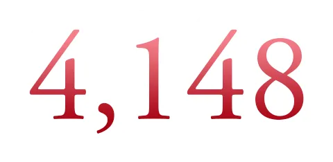 4,148