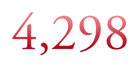 4,298