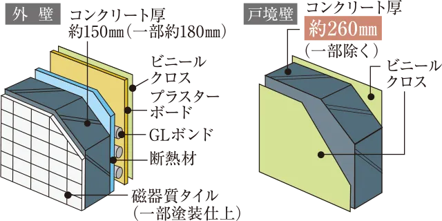 ※国土地理院・地理院地図(電子国土Web)より