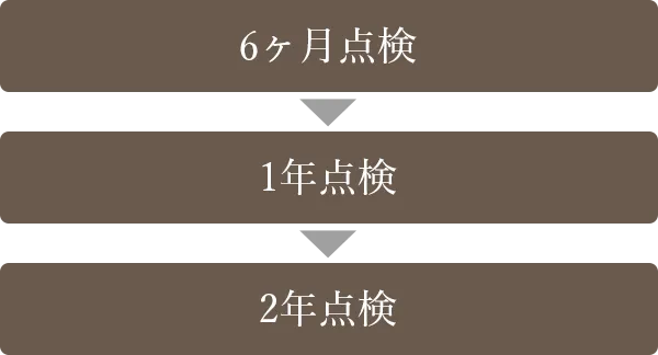 6ヶ月点検 〉1年点検 〉2年点検