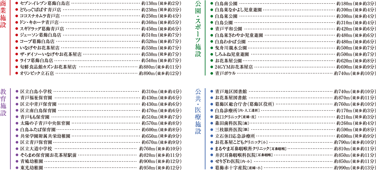 ロケーション 公式 ソルフィエスタ青砥 東京都葛飾区白鳥に誕生する新築分譲マンション