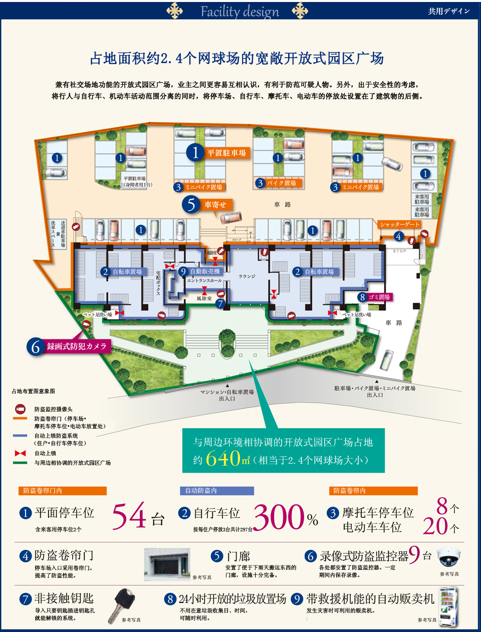facility design