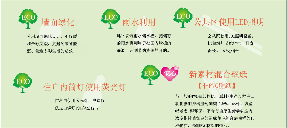 Eco