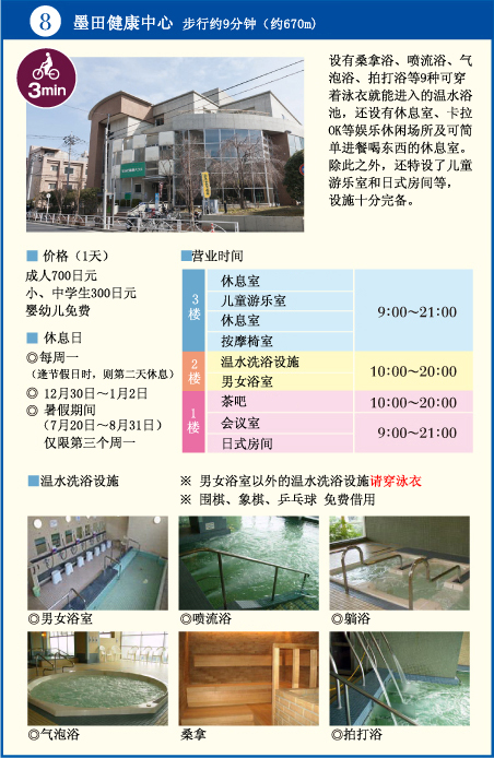 8：墨田健康中心