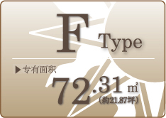fｔｙｐｅ