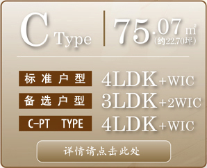 Ctype