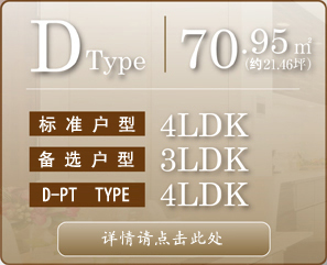 Dtype