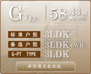 Gtype