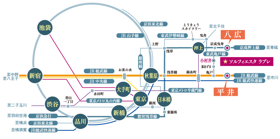 路線図