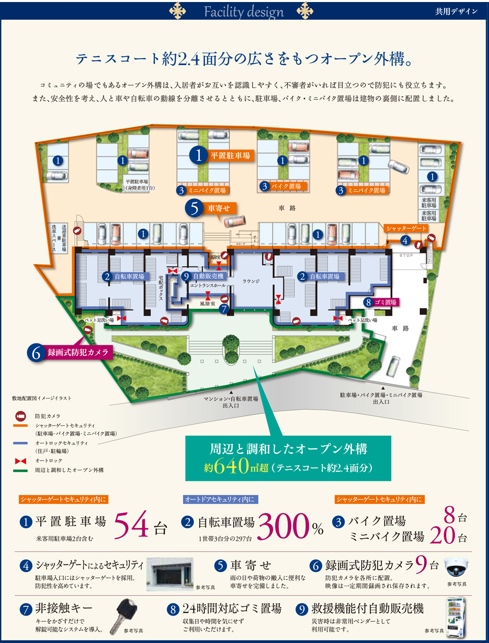 facility design