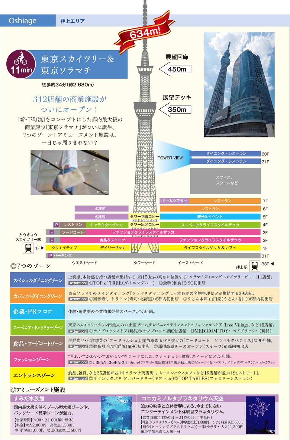 押上エリア