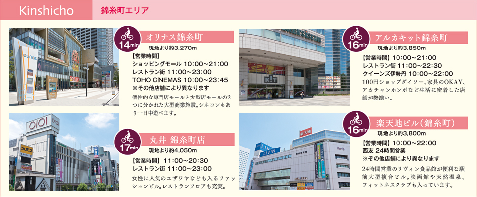 錦糸町エリア