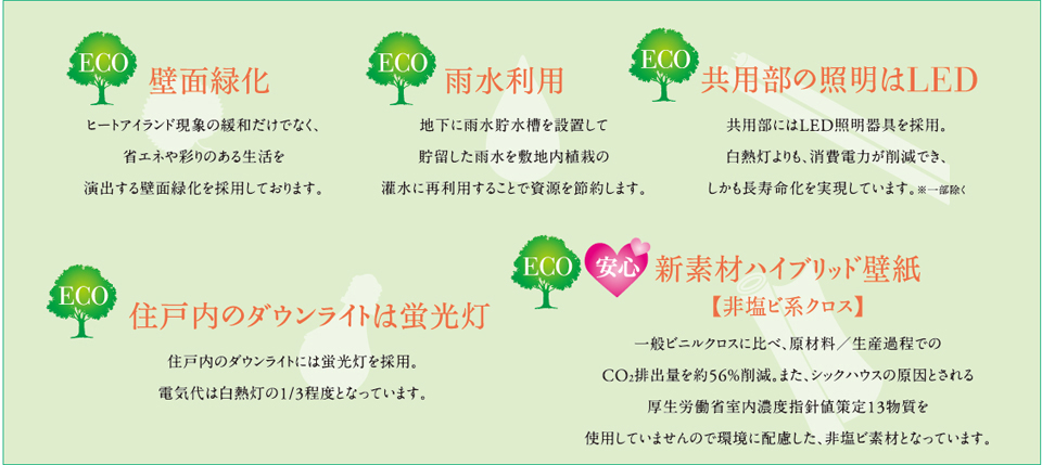Eco