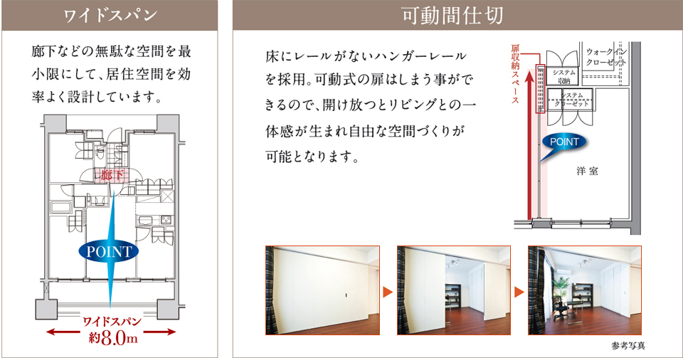 Planning