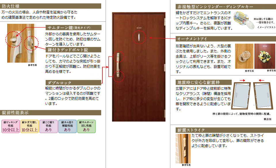 最新の玄関ドアセキュリティで家族を守る