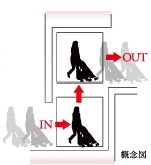 防犯窓・防犯カメラ付きウォークスルーエレベーター