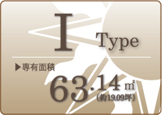 iｔｙｐｅ