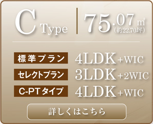 Ctype