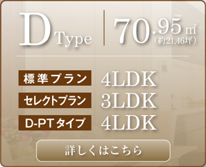 Dtype