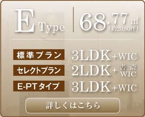 Etype
