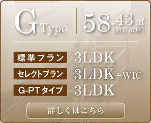 Gtype